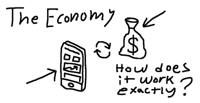 How does the economy work?